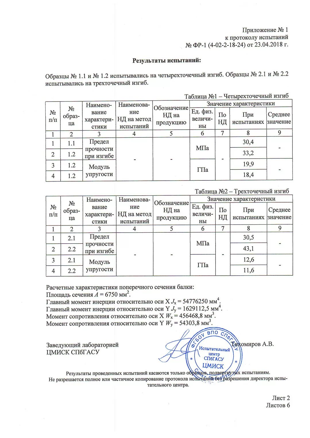 Протокол мех испытаний сварных стыков. Протокол испытания на прогиб. Протокол испытаний на изгиб. Протокол испытаний на статическое растяжение металла. Результат механических испытаний