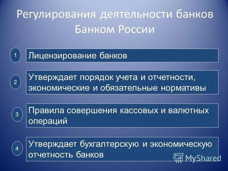 Регулирование деятельности коммерческих банков. Как ЦБ регулирует деятельность коммерческих банков. Регулирование деятельности коммерческого банка. Регулирование деятельности банков банком России. Государственное регулирование деятельности банков