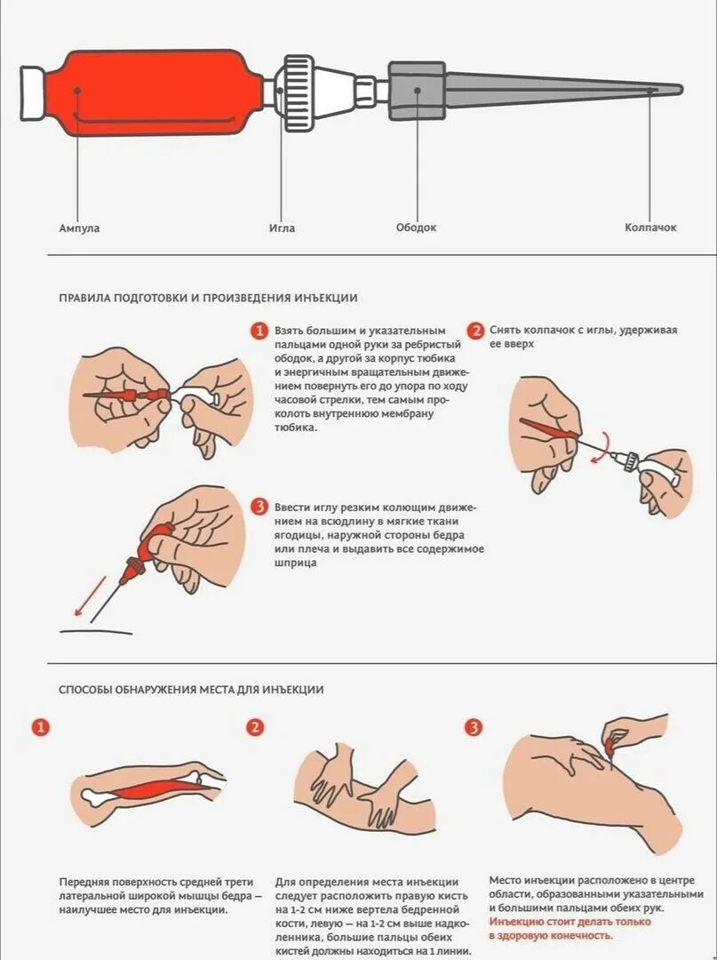 Как колоть внутримышечно видео