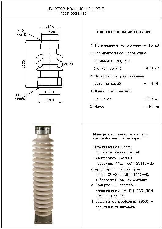 Иос 110 400. Изолятор иос-110-400.
