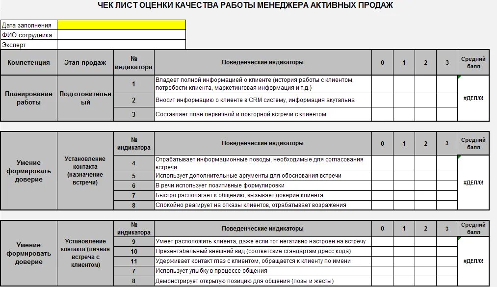 Чек лист контроля работы сотрудника. Пример чек листа к тестированию формы. Чек-лист образец. Чек лист менеджера по продажам.