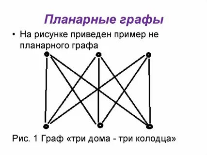 Центр графа