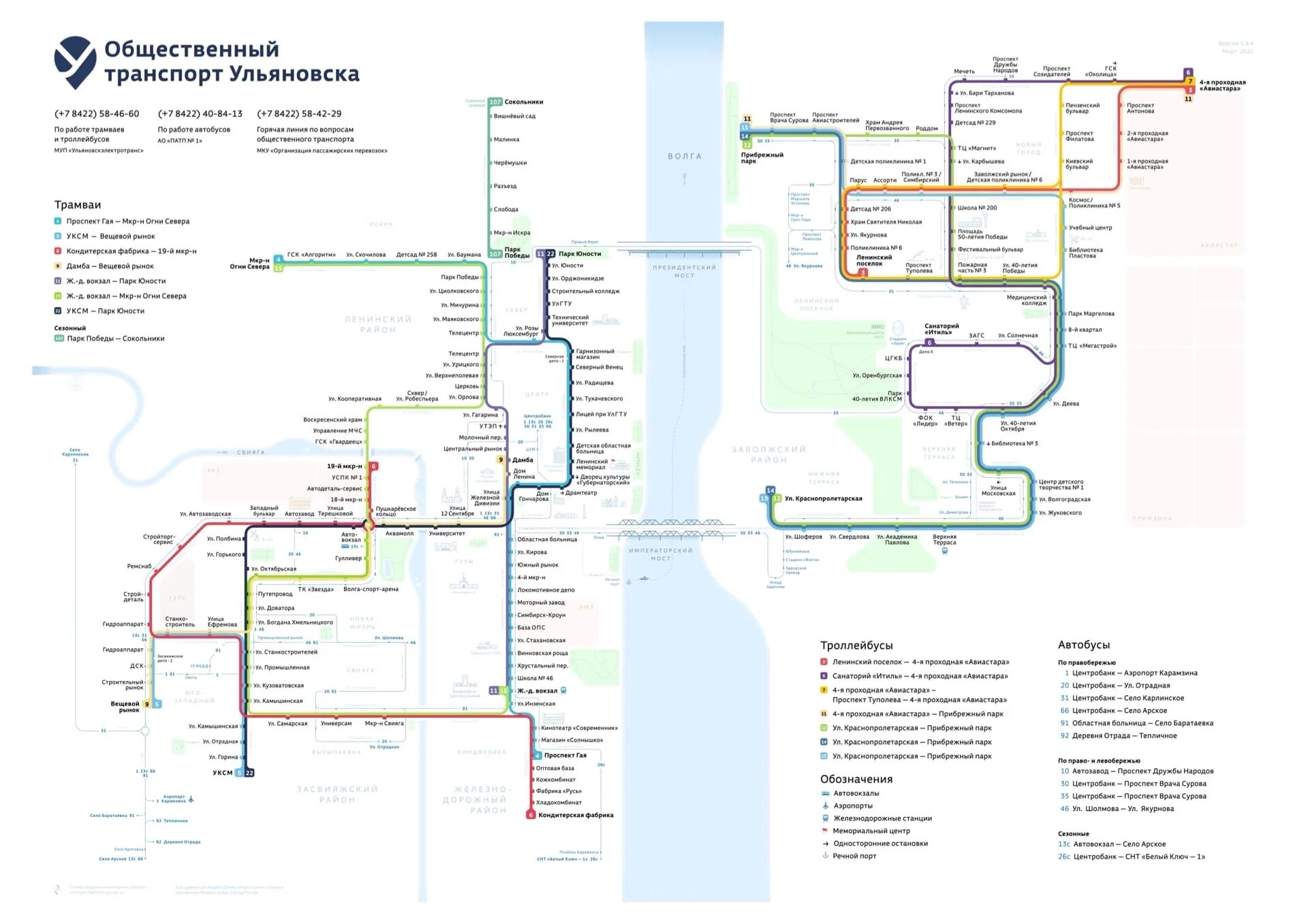 Расписание маршрута трамвая ульяновск. Схема маршрутов трамвая Ульяновск. Трамвай Ульяновск схема. Схема троллейбусных маршрутов Ульяновск. Схема движения трамваев в Ульяновске.