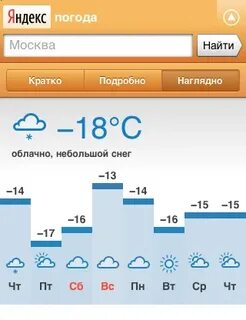 Какая погода в ряде