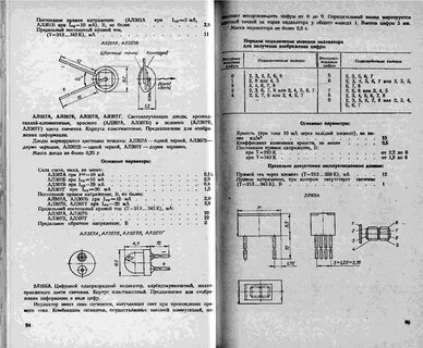 Светодиод АЛ307: характеристика, цоколевка и маркировка