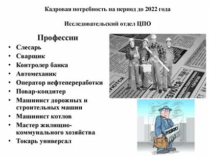Рынок труда и современный работник