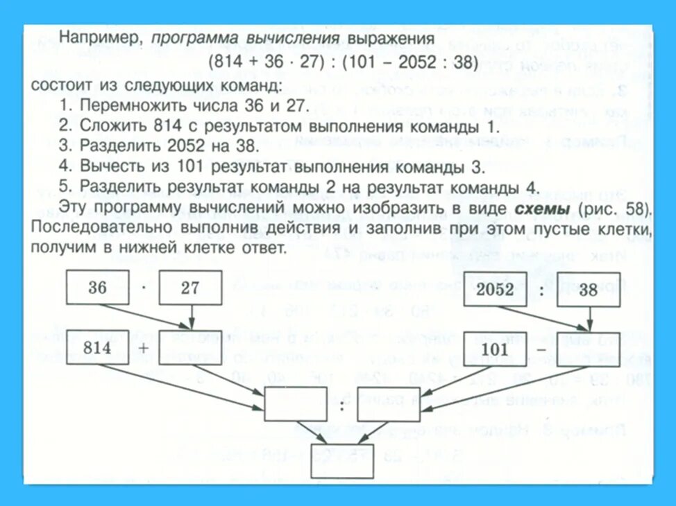 Составь программу действий и план действий. Как составить схему вычисления. Составьте программу и схему вычисления 5 класс. Программа вычисления выражения. Программа и схема вычисления.