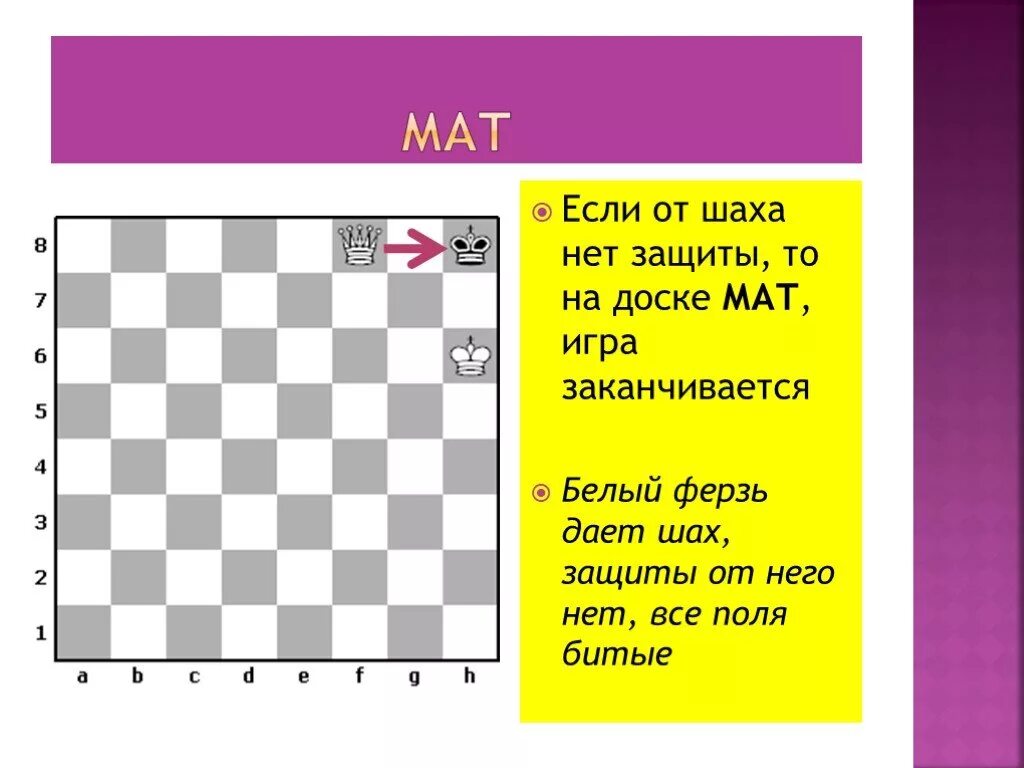 Шах это. Мат ферзем и королем одинокому королю. Мат ферзем. Мат в шахматах. Шах и мат в шахматах.