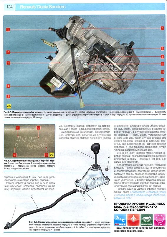 Коробка передач сандеро механика. Коробка Рено Логан 1.6 механика. КПП Рено Логан 1.4. Коробка передач механика Рено Логан 1.4 схема. Коробка передач Рено Логан схема.