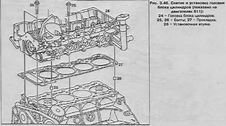 Головка блока цилиндров Мерседес 611. Головки блока цилиндров схема Mersedes Sprinter. Головка блока двигателя 651 Мерседес. ГБЦ Мерседес Спринтер 611 двигатель. Момент затяжки мерседес спринтер