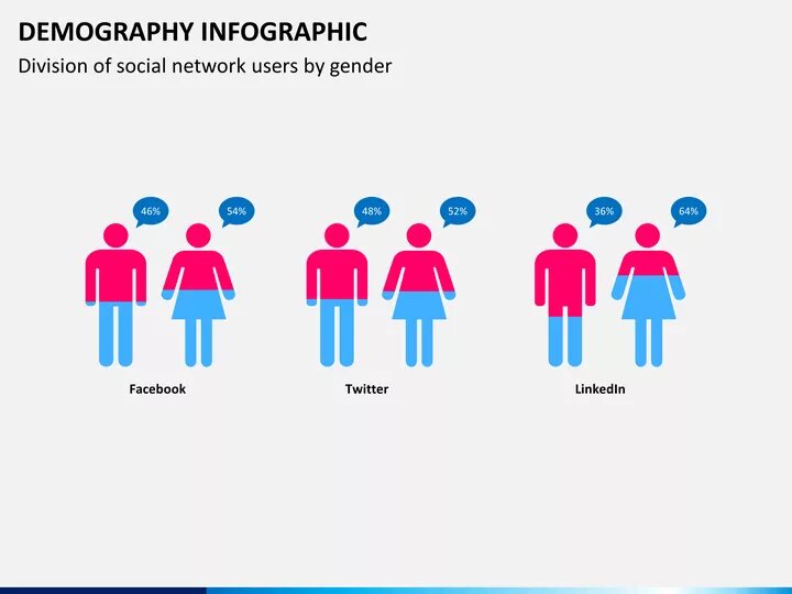 Demography. Demography pictures. Demography of us. Демографика цветок. Https anket demography site