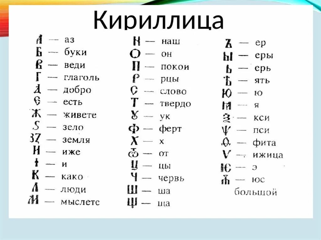 Cyrillic name