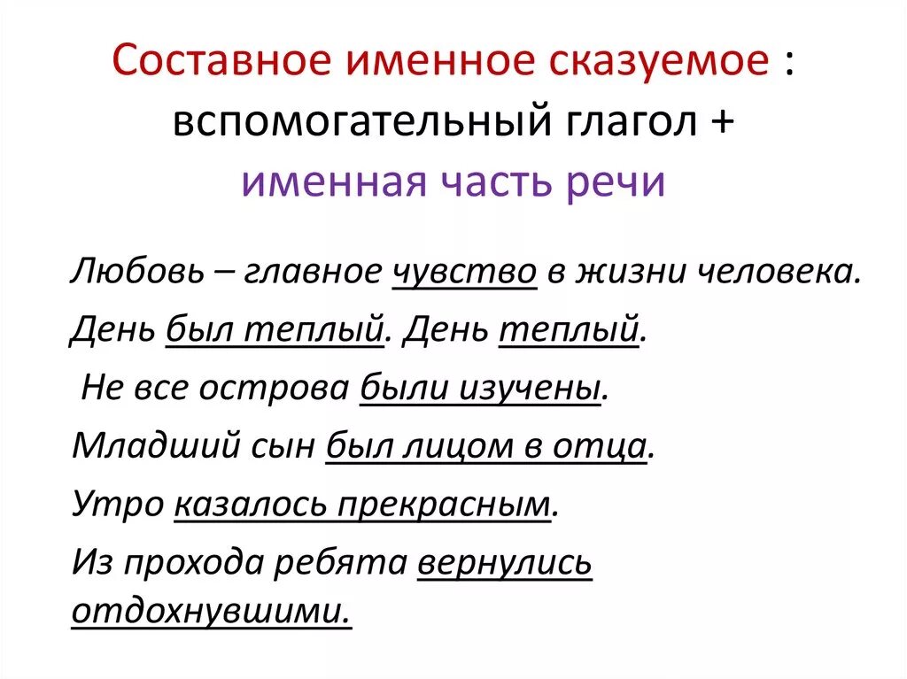 Именно предложение. Предложения с составным именным сказуемым. Составное именное сказуемое примеры. Составной именно сказуемое. Составное имя сказуемое.