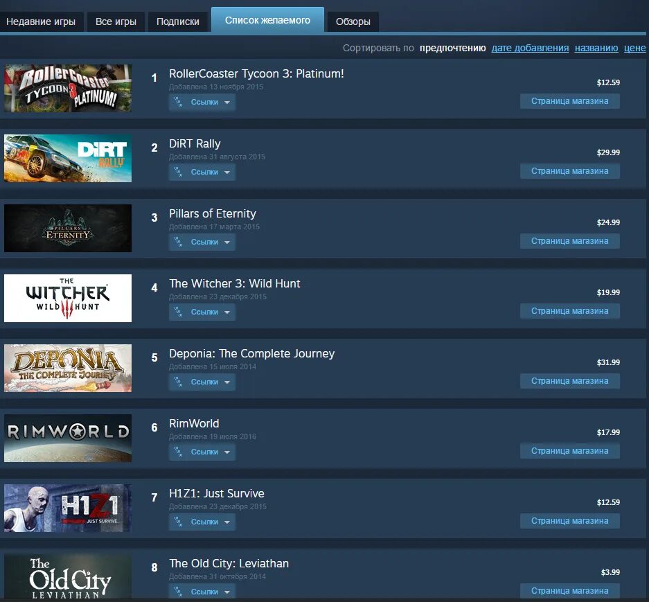 Список желаемого. Как дарить игры в стиме.