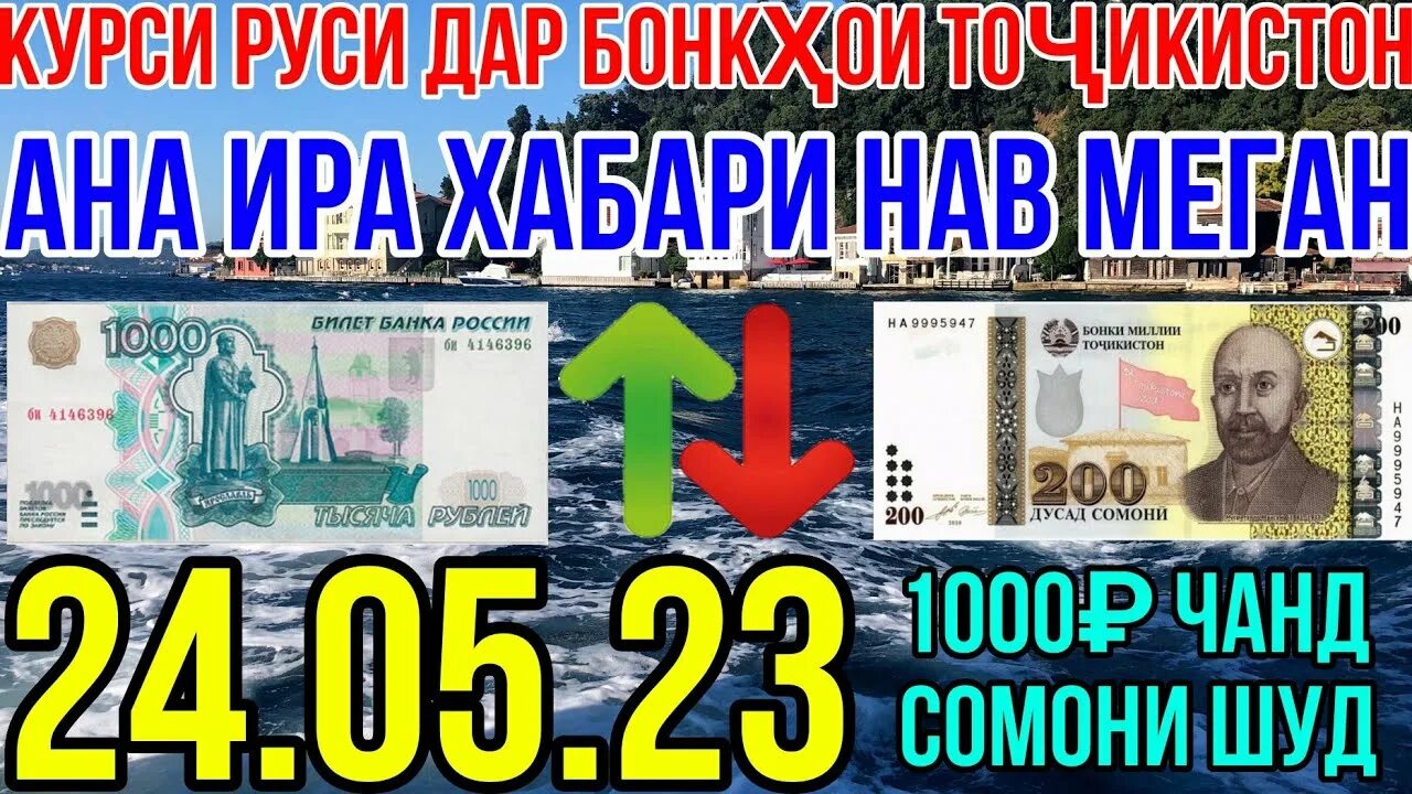 1000 Рублей в Сомони в Таджикистане. Курс рубля в Таджикистане на сегодня 1000. Қурби асъор имруза. Курс рубля к Сомони на сегодня 1000.