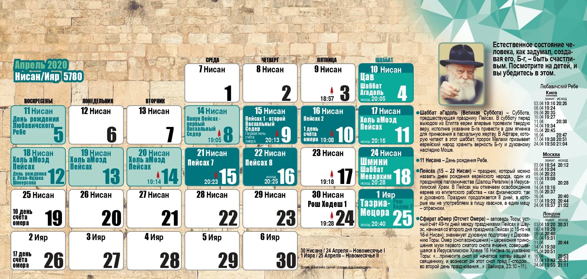 Jewish Holidays 2025