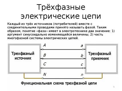 Система 3 фаза