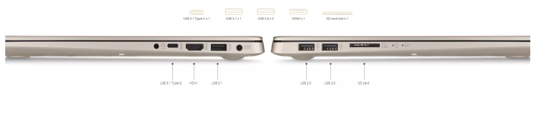 Asus vivobook x1704z. Ноутбук асус Вивобук разъемы. ASUS VIVOBOOK 17 расположение портов. ASUS ZENBOOK разъемы HDMI. ASUS VIVOBOOK 15 разъём для микрофона.