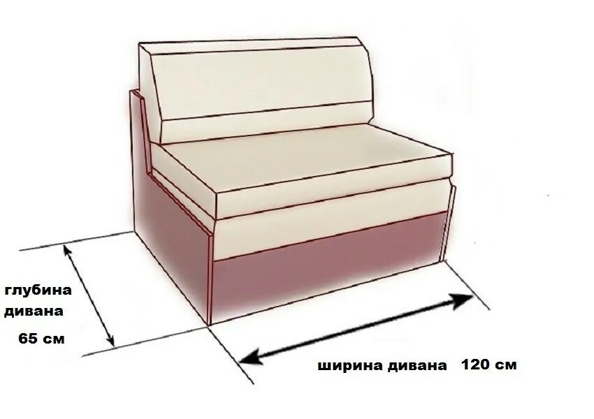 Длина посадочного места