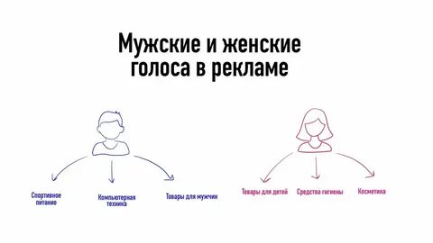 Какой то другой голос