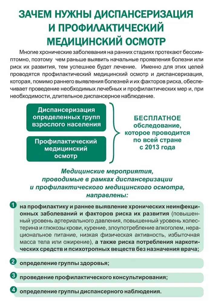 Углубленнаяиспансеризация. Памятка как пройти диспансеризацию. Диспансеризация плакат. Нужен профилактический осмотр. Диспансеризация.