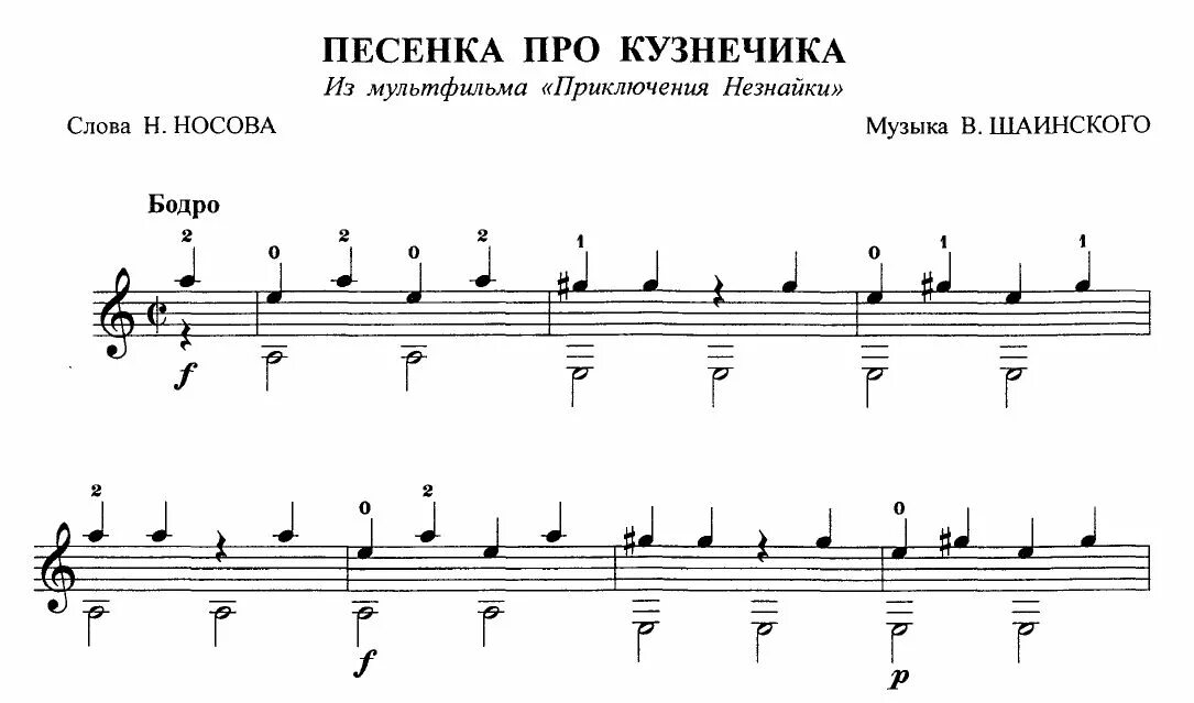 Ноты песни в траве сидел. Кузнечик по нотам на гитаре для начинающих. В траве сидел кузнечик Ноты для гитары. Ноты кузнечика на гитаре. Кузнечик на электрогитаре табы.