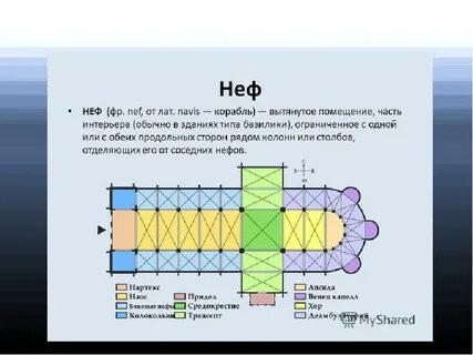 Трансепт