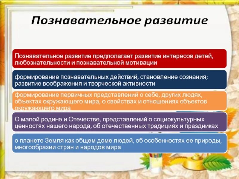 Познавательное развитие предполагает. Задачи познавательного развития. Познавательное развитие детей предполагает. ФГОС до любознательность.