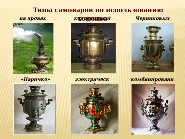 Разные виды самоваров. Формы самоваров. Самовары разных форм. Формы самоваров названия. Типы самоваров