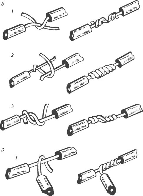 Виды подключения проводов. Виды соединения одножильных проводов. Соединение проводов многожильных схема. Соединение типа скрутка проводов. Способ соединения одножильных проводов.