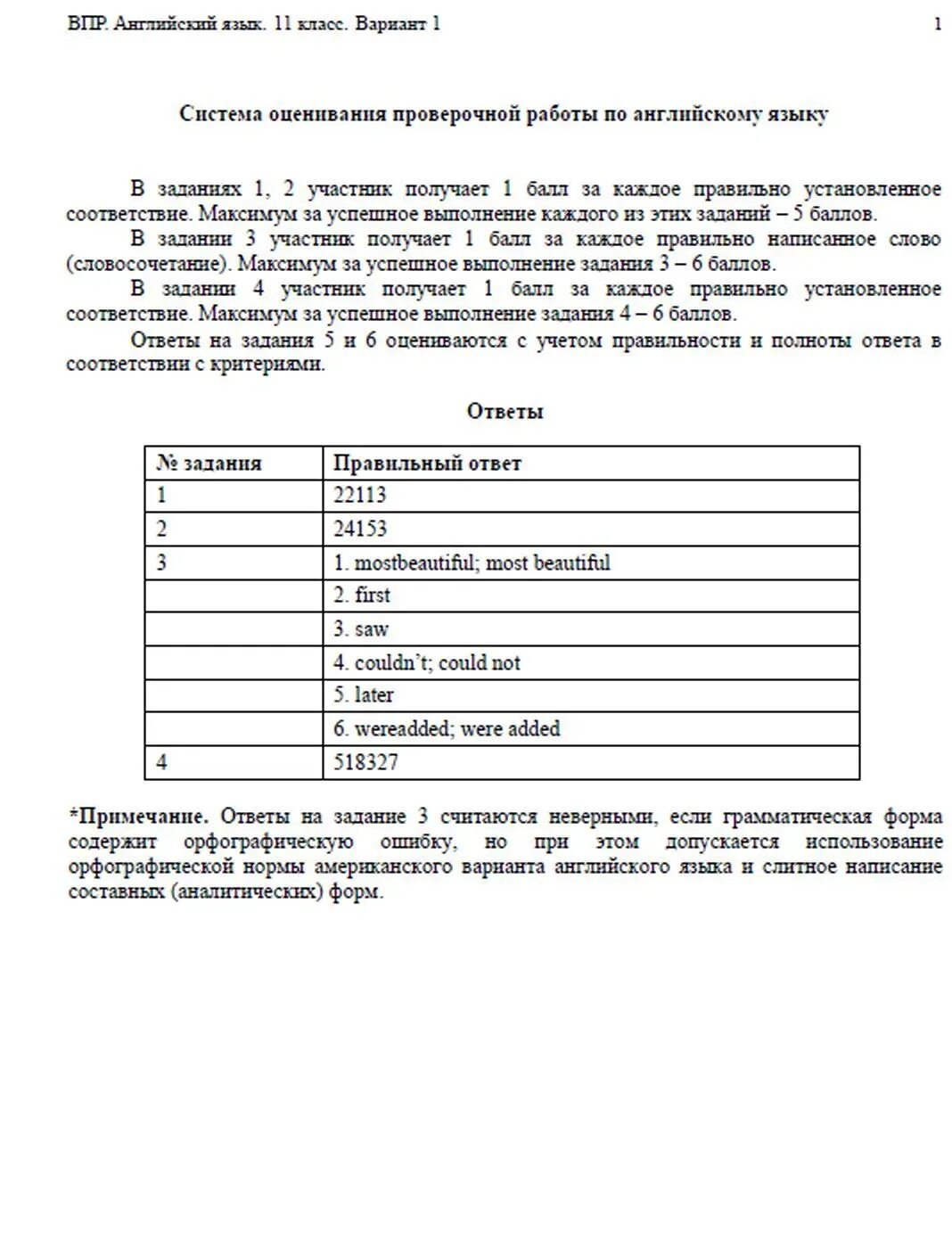 Впр 7 класс английский язык 2 вариант. Впр по английскому языку 7 класс 2025 типовые задания. впр 7 класс английский 2025 аудирование.