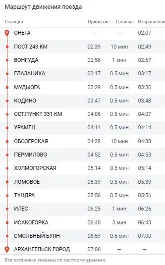 Поезд Онега Архангельск расписание. Расписание электричек Архангельск Онега. Расписание поездов Онега Архангельск Онега. Расписание поезда Онега Архангельск Архангельск Онега. Архангельск онега цена