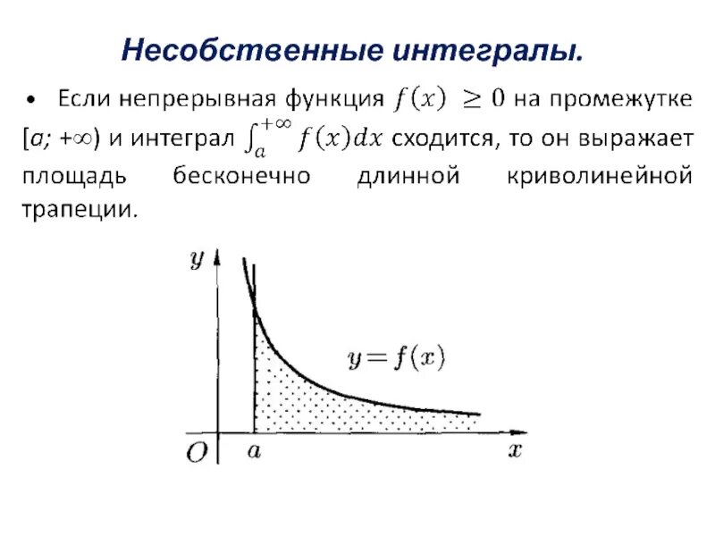 Несобственные интегралы. Математический анализ - презентация онлайн