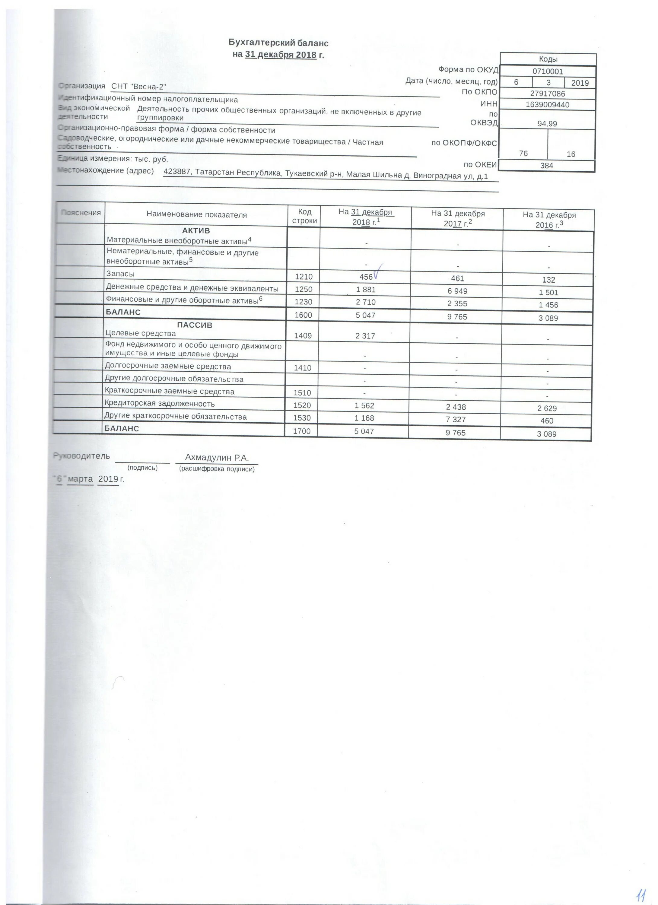 Расшифровка строки 1230. 1520 Строка баланса. Строка 1230 бухгалтерского баланса расшифровка. Строка 1520 бухгалтерского баланса расшифровка. Расшифровка строки 1230 бухгалтерского баланса образец.