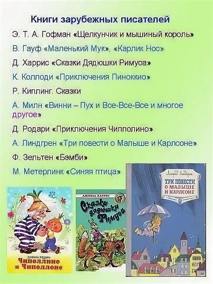 Читать 2 года список. Книги для детей 6-7 лет список. Книги для детей 5-6 лет список. Список детских книг для чтения 6-7 лет. Чтение литературы с детьми.