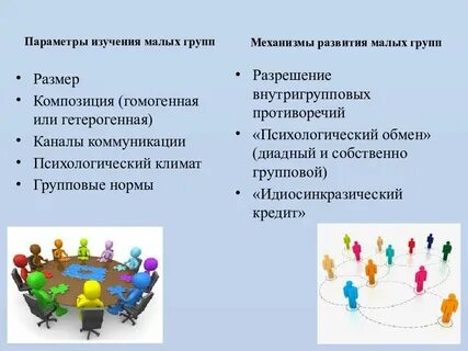Организация работы малой группы
