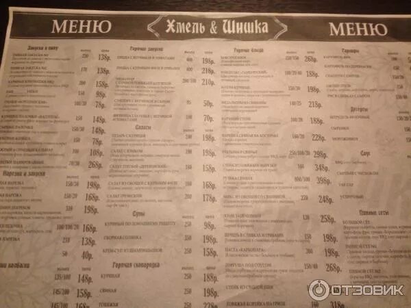 Солодов меню. Хмель кафе меню. кафе шишка меню. хмель иваново меню.