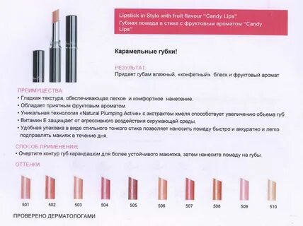 Состав помады