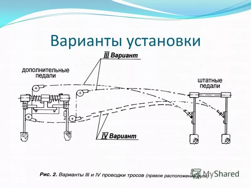 Как установить дублирующие. Конструкция дублирующий педали на автомат. Как установить дублирующие. Блокиратор тормозной педали чертежи. Дублирующие педали на учебный автомобиль ваз 2115.