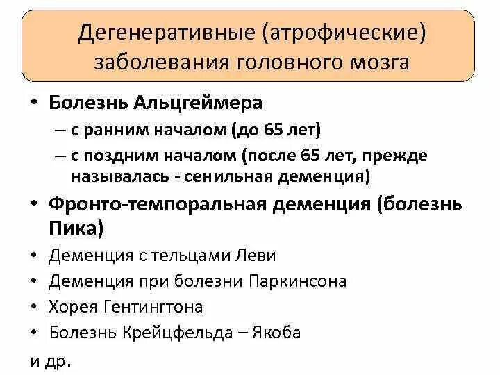 Дегенеративные заболевания мозга