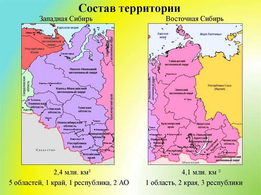 Восточно сибирский география. Западно-Сибирский экономический район состав на карте. Западно-Сибирский экономический район состав района на карте. Западно Сибирский район состав и их центры. Западно Сибирский район состав карта.