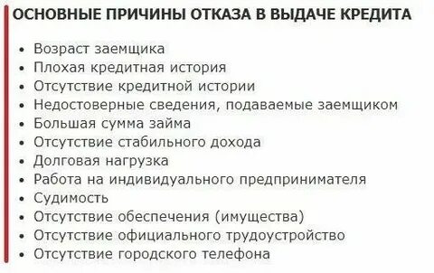 Почему отказали кнопки