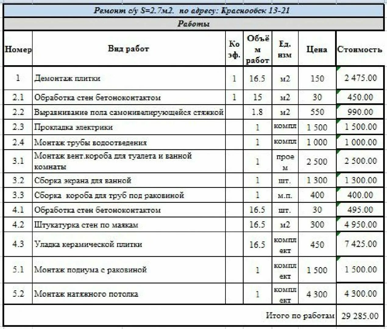 Сколько стоит квадратный метр штукатурки за работу. Смета на укладку плитки. Плитка расценки за квадратный метр. Расценки монтажа вентиляции за метр квадратный.