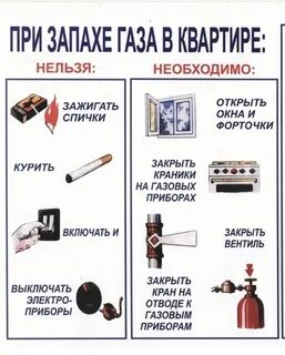Действия при запахе газа