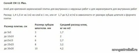 Рассчитать расход клея