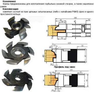 Назначение фрез