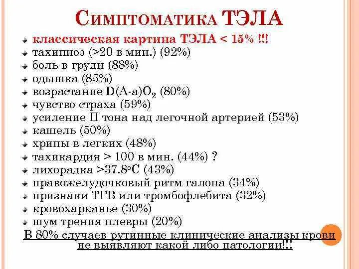 Тэла симптоматика. Тромбоэмболия легочной артерии клиника. Кровохарканье при тромбоэмболии легочной артерии. Тромбоэмболия легочной мкб. Тромбоэмболия легочной артерии код по мкб