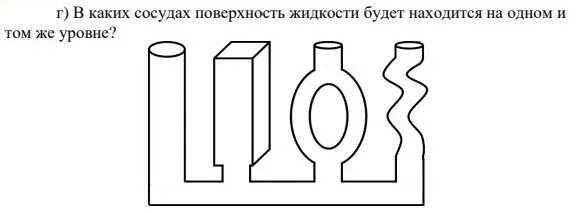 В каких сосудах поверхность жидкости