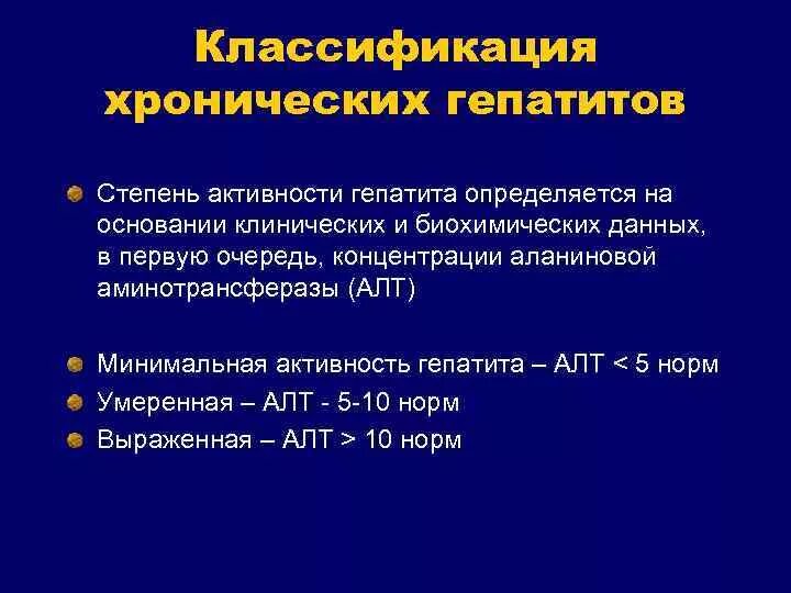 Минимальная активность гепатита с