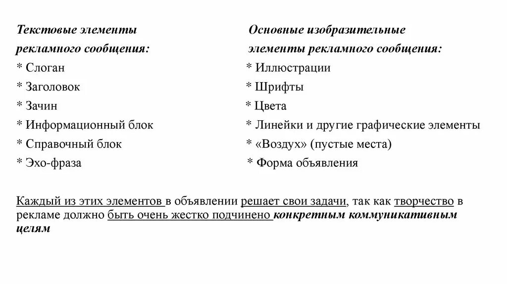 Основные элементы рекламного сообщения. Форма рекламного сообщения. Содержание рекламного сообщения. Структура рекламного сообщения. Получить текст элемента